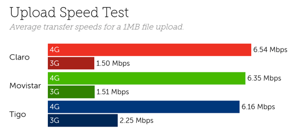 Guatemala upload-1