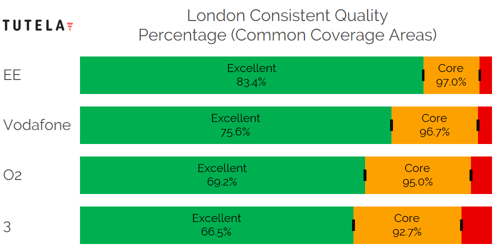 CCA Consistent Quality (London)-1