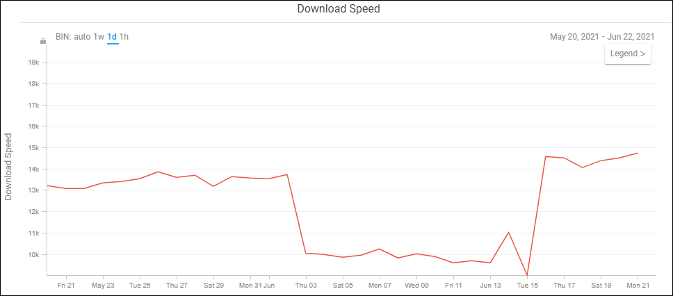 Download recovery-1