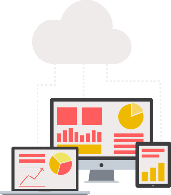 feat-cloud-devices