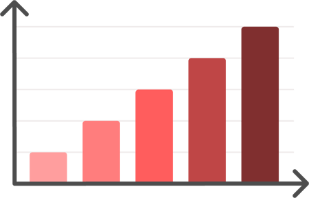 feat-graph