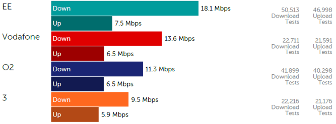 UK Sept 4G results-1.png